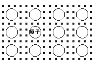 導体