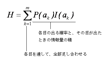 情報量